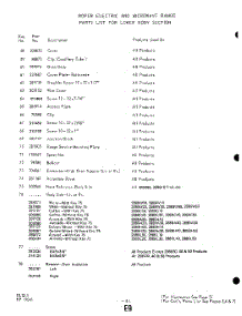 07 - Section parts for Whirlpool Range 2889W00 / from AppliancePartsPros.com