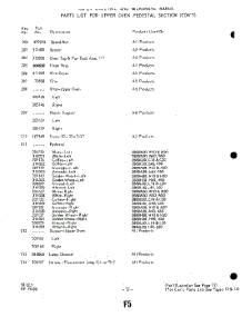 17 - Section parts for Whirlpool Range 2889W00 / from AppliancePartsPros.com