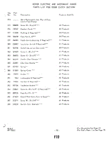 22 - Section parts for Whirlpool Range 2889W10 / from AppliancePartsPros.com