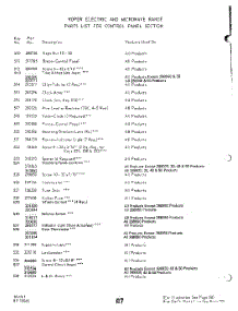 33 - Section parts for Whirlpool Range 2889W10 / from AppliancePartsPros.com