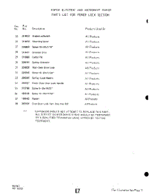 05 - Lower Body parts for Whirlpool Range 2889W20 / from AppliancePartsPros.com