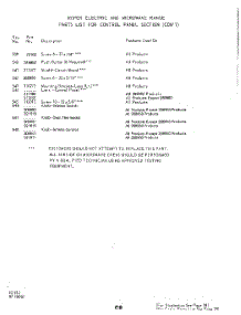34 - Meat Probe And Jack parts for Whirlpool Range 2889W30 / from AppliancePartsPros.com