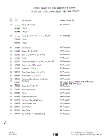 08 - Section parts for Whirlpool Range 2889W50 / from AppliancePartsPros.com
