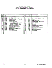 06 - Body parts for Whirlpool Range 1335W0A / from AppliancePartsPros.com