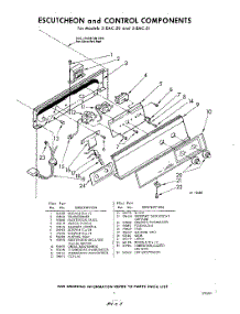 07 - Escutcheon And Control parts for Whirlpool Ice Machine 3EAC50 / from AppliancePartsPros.com