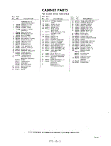 03 - Section parts for Whirlpool Refrigerator 3EAD19SKWR0 / from AppliancePartsPros.com