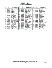 07 - Section parts for Whirlpool Refrigerator 3EHD191MKWR1 / from AppliancePartsPros.com