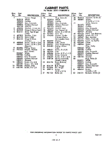 03 - Section parts for Whirlpool Refrigerator 3EHT171MKWR0 / from AppliancePartsPros.com