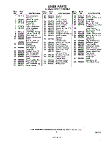 05 - Section parts for Whirlpool Refrigerator 3EHT171MKWR0 / from AppliancePartsPros.com