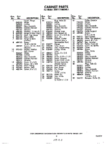 03 - Section parts for Whirlpool Refrigerator 3EHT171MKWR1 / from AppliancePartsPros.com