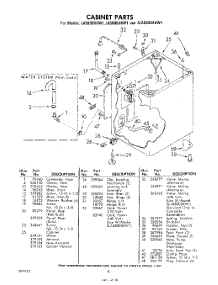 08 - Cabinet parts for Whirlpool Washer 3LA5800XKW1 / from AppliancePartsPros.com