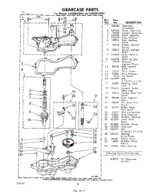 10 - La5800xkw1 , La5805xkw1 parts for Whirlpool Washer 3LA5800XKW1 / from AppliancePartsPros.com