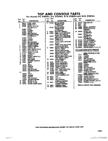 05 - Top And Console Parts parts for Whirlpool Washer 3LFA5700W4 / from AppliancePartsPros.com