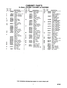 05 - Section parts for Whirlpool Dryer 3LHE5700W1 / from AppliancePartsPros.com