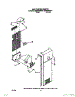 12 - Air Flow