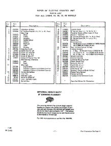 03 - Section parts for Whirlpool Cooktop 2188W40 / from AppliancePartsPros.com