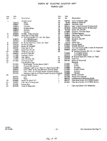 03 - Section parts for Whirlpool Cooktop 2198W20 / from AppliancePartsPros.com