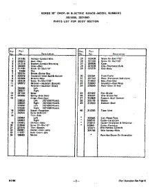 07 - Body parts for Whirlpool Range 2521B50 / from AppliancePartsPros.com