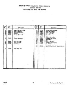 05 - Body parts for Whirlpool Range 2521B60 / from AppliancePartsPros.com