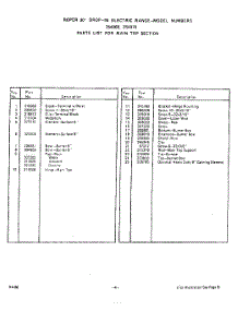 05 - Body parts for Whirlpool Range 2540W70 / from AppliancePartsPros.com