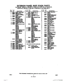 09 - Panel / Door Parts parts for Whirlpool Ice Machine 7CSE5A2 / from AppliancePartsPros.com