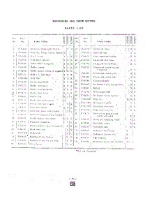 03 - Section parts for Whirlpool Range 8225014 / from AppliancePartsPros.com