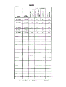 03 - Section parts for Whirlpool Refrigerator 8811W00 / from AppliancePartsPros.com