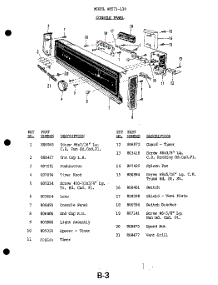 14 - Console Panel parts for Whirlpool Dishwasher 8571L30 / from AppliancePartsPros.com
