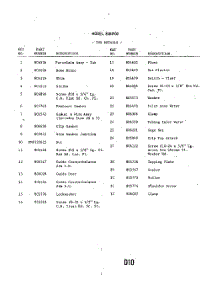 22 - Section parts for Whirlpool Dishwasher 8584900 / from AppliancePartsPros.com
