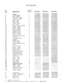 02 - Section parts for Whirlpool Disposer 8797000 / from AppliancePartsPros.com