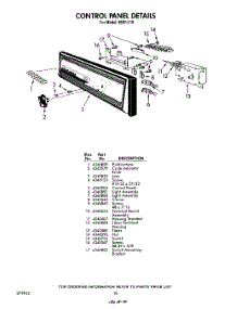 10 - Control Panel parts for Whirlpool Dishwasher 8597L10 / from AppliancePartsPros.com