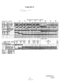 13 - Timer Chart parts for Whirlpool Dishwasher 8597L10 / from AppliancePartsPros.com