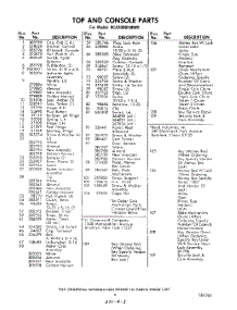 03 - Section parts for Whirlpool Washer 9CA2000XMW0 / from AppliancePartsPros.com