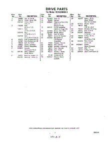 07 - Section parts for Whirlpool Washer 9CFA2000W3 / from AppliancePartsPros.com