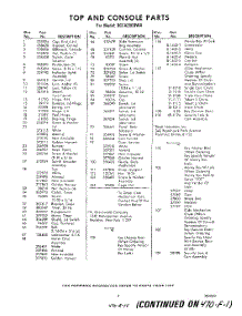 03 - Section parts for Whirlpool Washer 9CFA2000W4 / from AppliancePartsPros.com