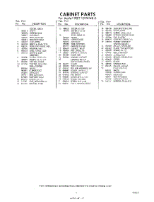 03 - Section parts for Whirlpool Refrigerator 9EET151PKWR0 / from AppliancePartsPros.com