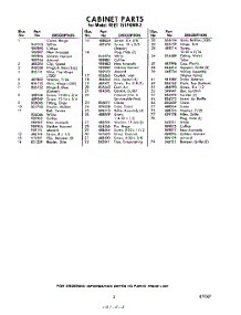 03 - Section parts for Whirlpool Refrigerator 9EET151PKWR2 / from AppliancePartsPros.com