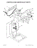 02 - Controls And Water Inlet Parts
