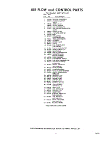 05 - Section parts for Whirlpool Air Conditioner A0W23L10 / from AppliancePartsPros.com