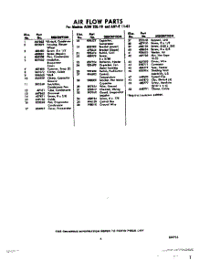 05 - Section parts for Whirlpool Air Conditioner AGFE1141 / from AppliancePartsPros.com