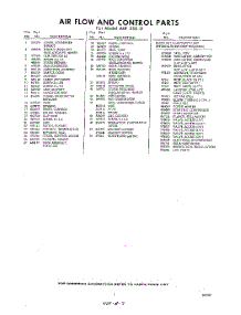07 - Lit / Optional parts for Whirlpool Air Conditioner AEF25031 / from AppliancePartsPros.com