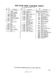 05 - Lit / Optional parts for Whirlpool Air Conditioner AEFH2140 / from AppliancePartsPros.com