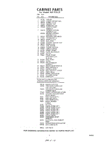 03 - Lit / Optional parts for Whirlpool Air Conditioner AEFP5521 / from AppliancePartsPros.com