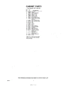 03 - Section parts for Whirlpool Air Conditioner AFFE0820 / from AppliancePartsPros.com
