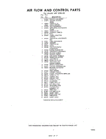 07 - Section parts for Whirlpool Air Conditioner AFFE0820 / from AppliancePartsPros.com