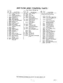 07 - Lit / Optional parts for Whirlpool Air Conditioner AEJ18040 / from AppliancePartsPros.com