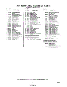 05 - Lit / Optional parts for Whirlpool Air Conditioner AFFE1840 / from AppliancePartsPros.com