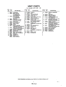 03 - Section parts for Whirlpool Air Conditioner AFFH1840 / from AppliancePartsPros.com
