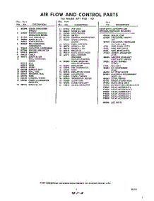 05 - Lit / Optional parts for Whirlpool Air Conditioner AFFH1840 / from AppliancePartsPros.com