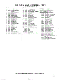 07 - Lit / Optional parts for Whirlpool Air Conditioner AEJ18042 / from AppliancePartsPros.com